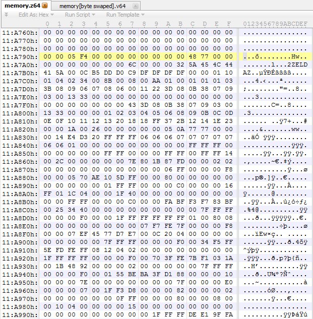 Untouched memory dump in native N64 (Big Endian)