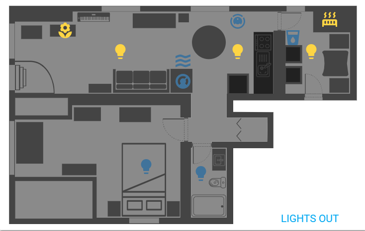 Floorplan example