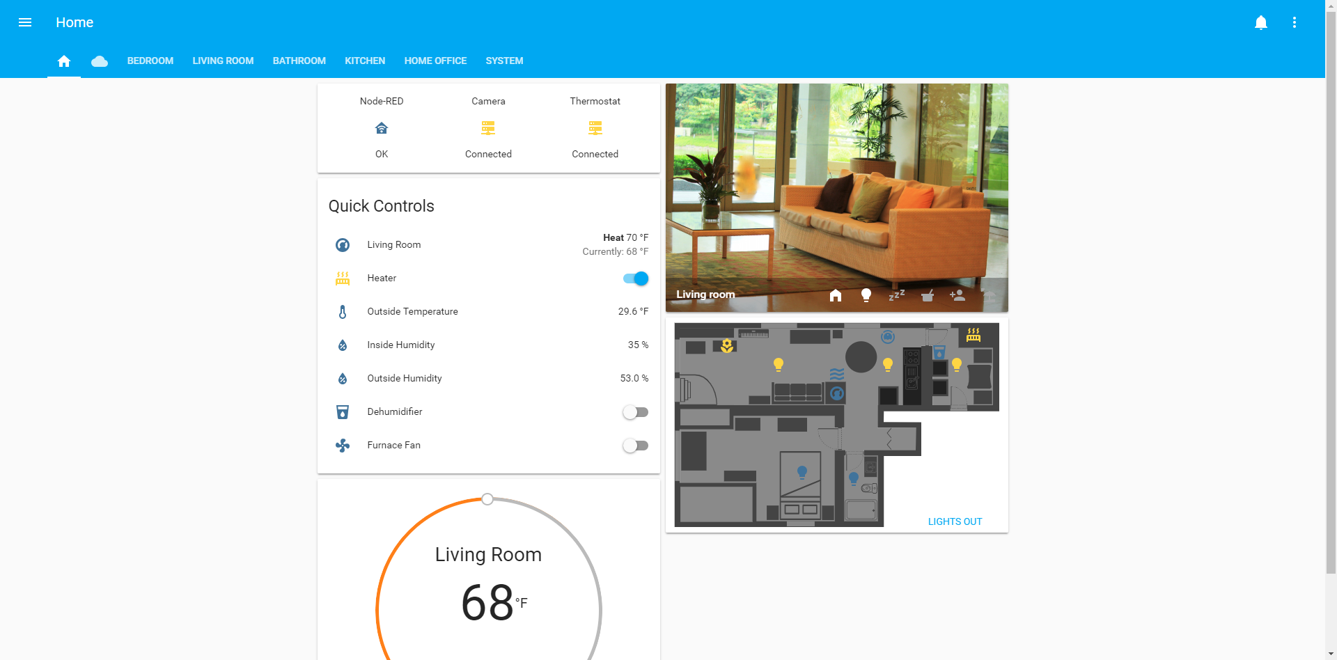 My Home Assistant dashboard