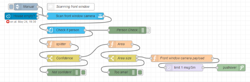 My Node-RED flow