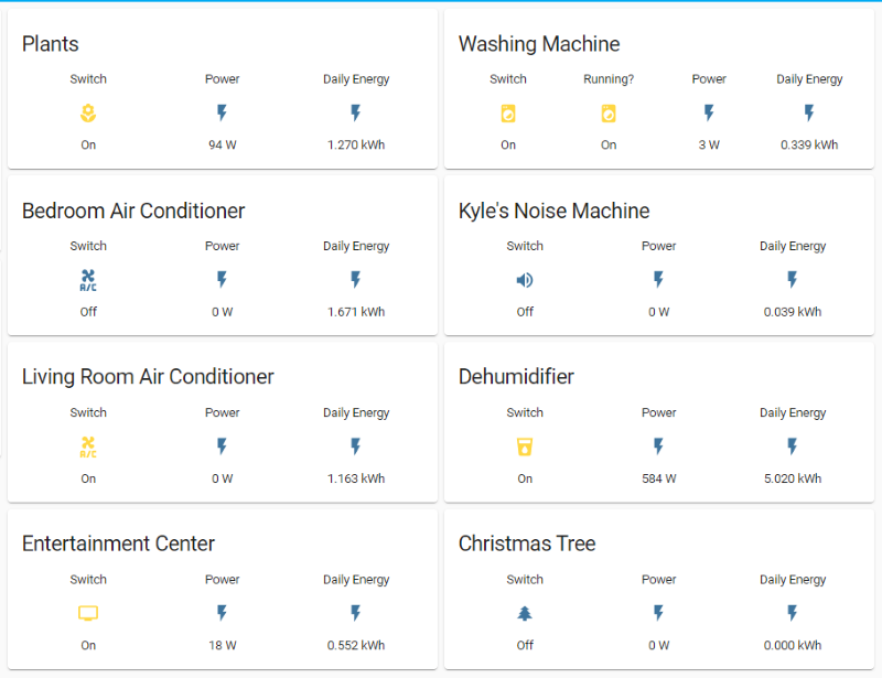 Home Assistant dashboard showing ESPHome plugs, power, and energy usage