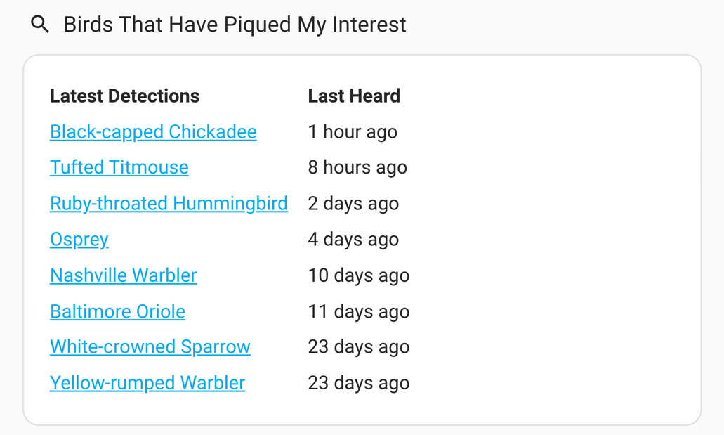 Home Assistant dashboard showing a filtered list of birds I'm interested in tracking