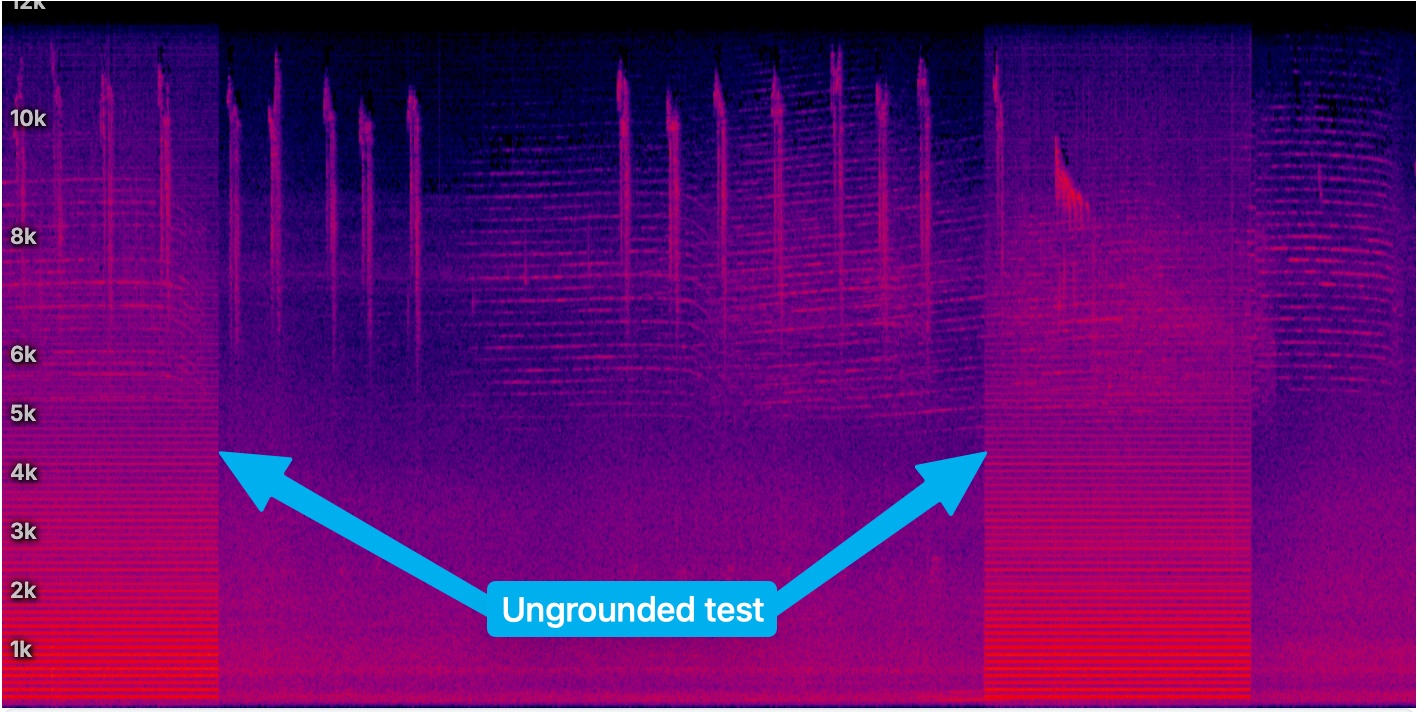 Spectrum analysis showing ungrounded audio and then grounded audio